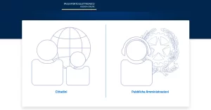 Agendamento pelo site Passaporto Online da Polizia di Stato